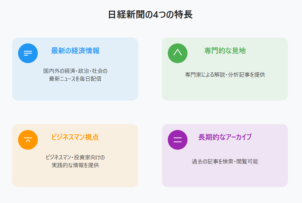 日経新聞を購読するメリット