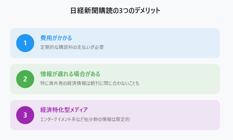 日経新聞を購読するデメリット