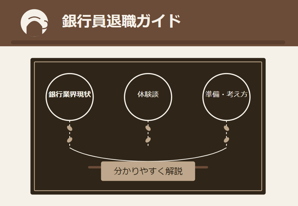 銀行員　辞めたい