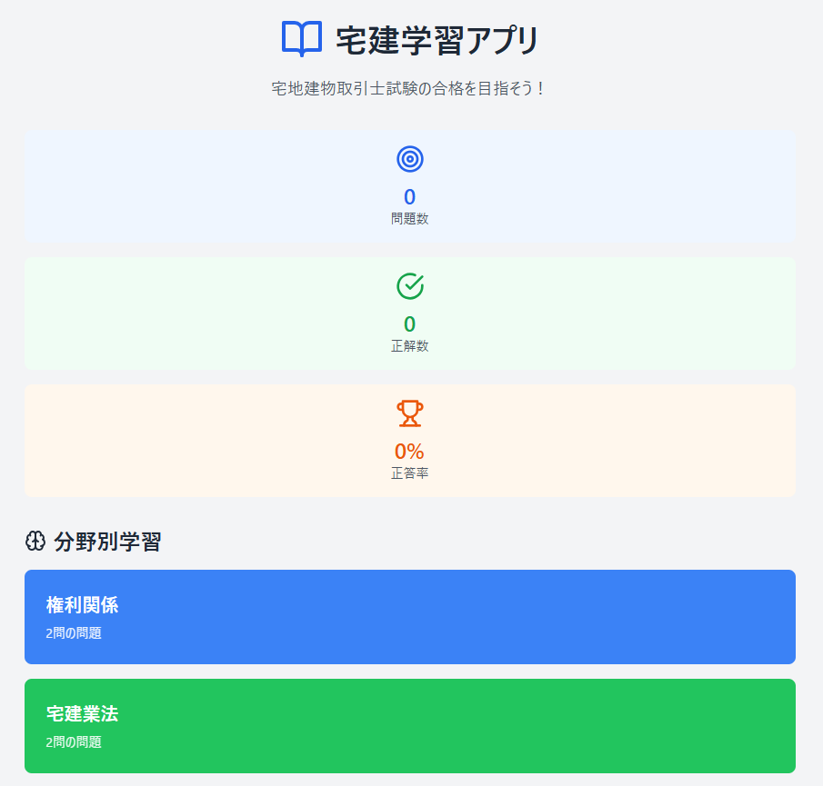 宅建　銀行員 　問題