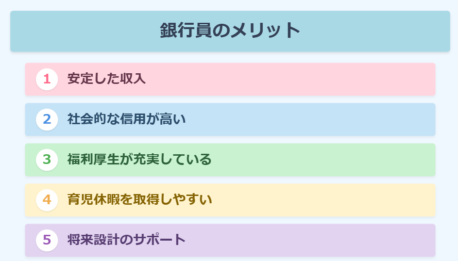 銀行員　社内恋愛