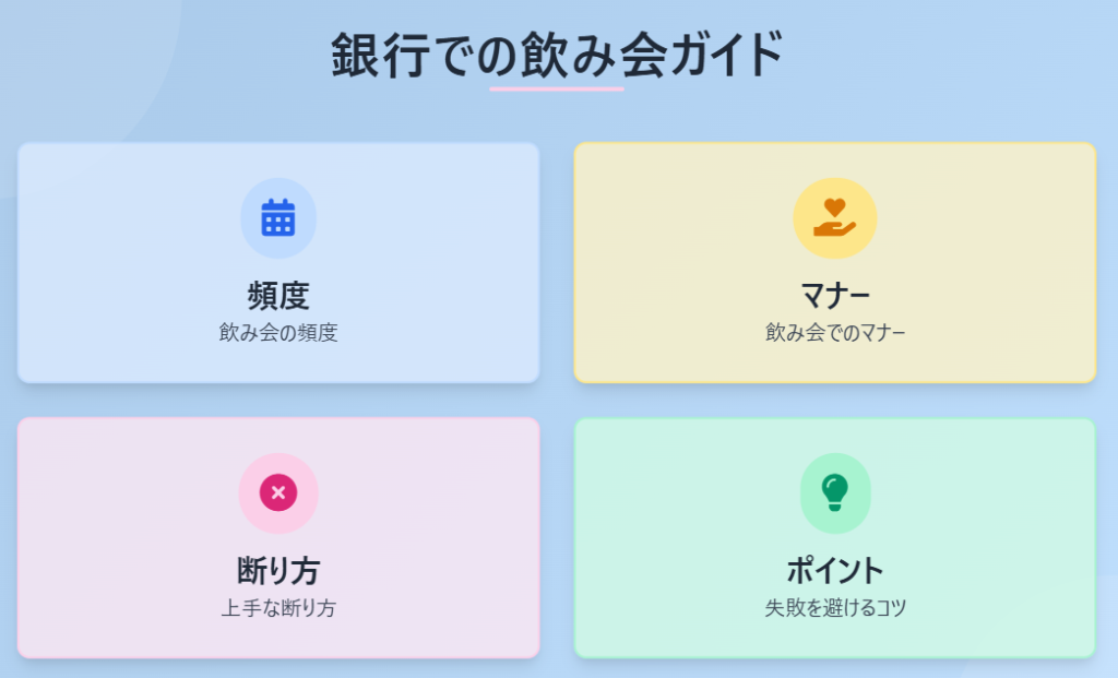 銀行員　飲み会　事情