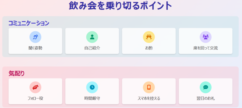 銀行員　飲み会　事情