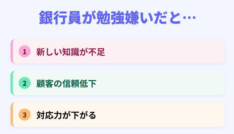 銀行員　勉強嫌い