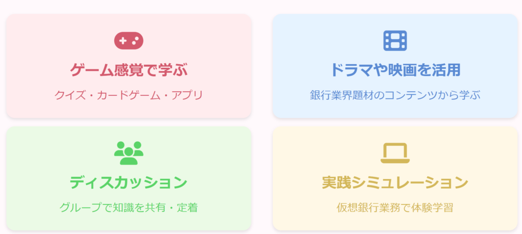 銀行員　勉強嫌い