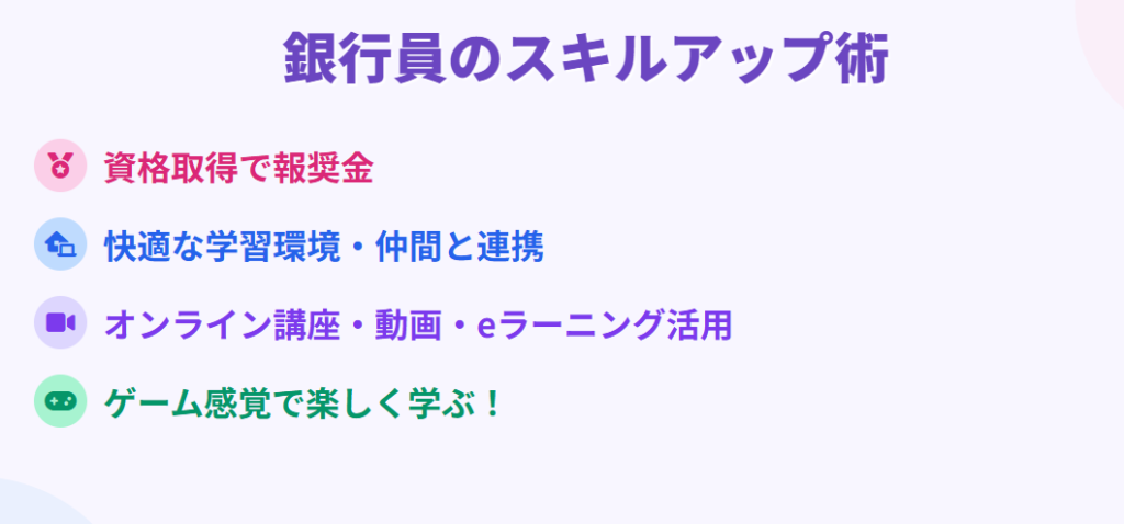 銀行員　勉強嫌い