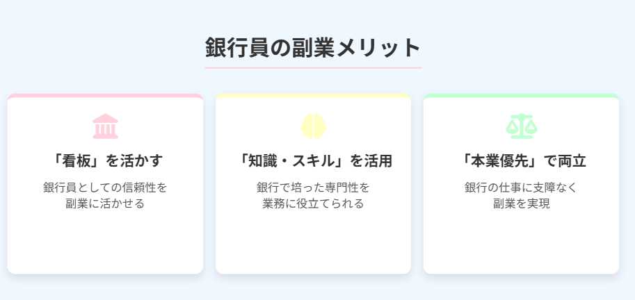 銀行員　副業　バレる