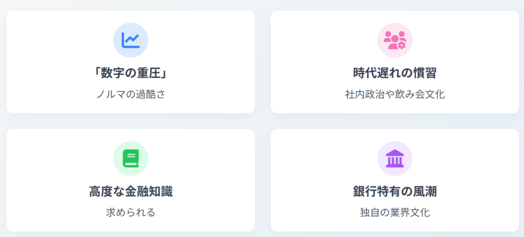 銀行員頭がおかしい