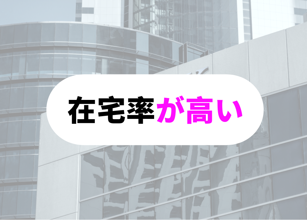 夕方はお客さんの在宅率がたかい